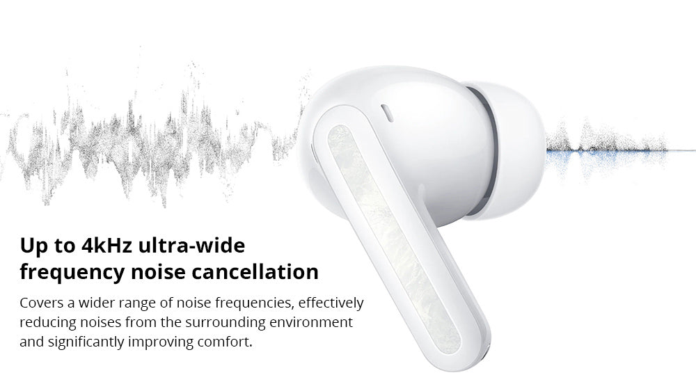 Auriculares Redmi Buds 5 Pro, cancelación activa de ruido de 52 dB, audio de alta resolución, Bluetooth 5.3, hasta 38 horas de duración de la batería - Versión para deportes electrónicos.