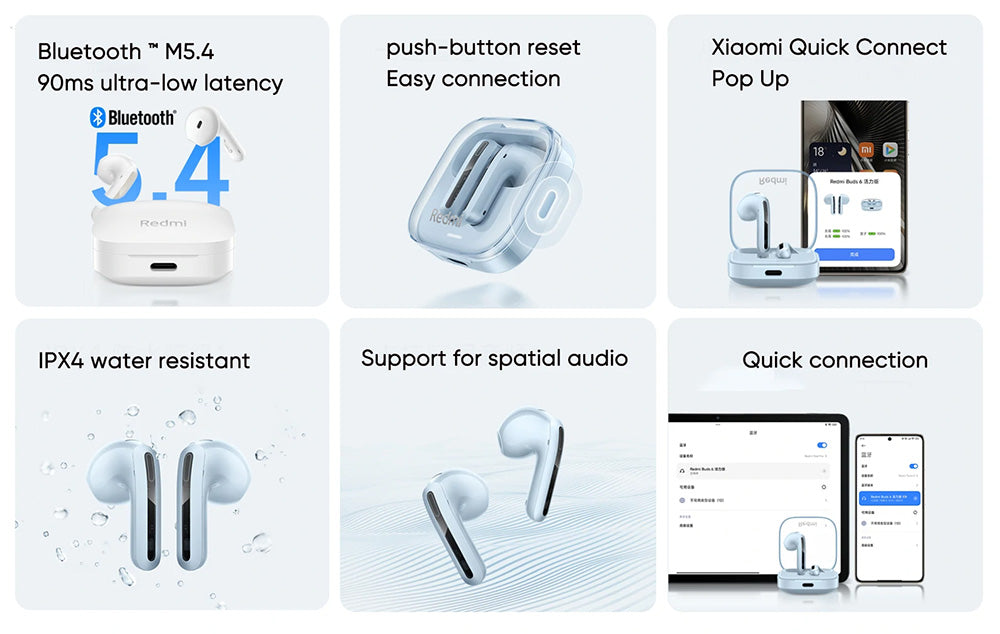 Redmi Buds 6 Auriculares inalámbricos activos, Bluetooth 5.4, cancelación de ruido para llamadas, 5 modos de ecualización, hasta 30 horas de duración de la batería - Negro