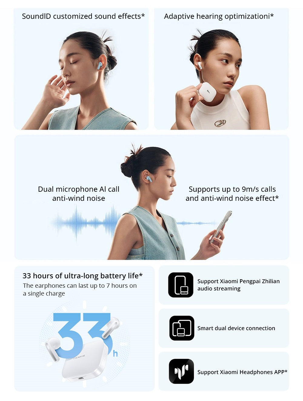 Redmi Buds 6S Auriculares semi-intraurales, cancelación activa de ruido, Bluetooth 5.3 - Azul