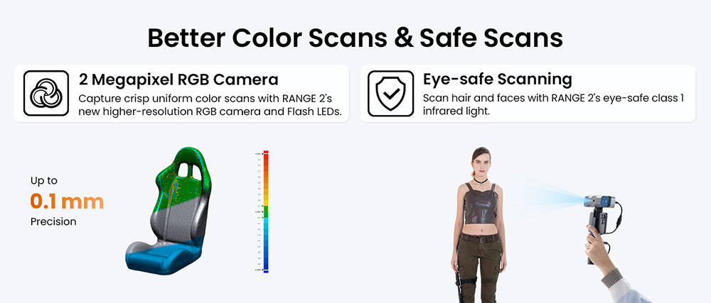 Revopoint RANGE 2 3D-Scanner, 0,1 mm Präzision, 2 MP Auflösung, bis zu 16 Bilder/Sek. Scangeschwindigkeit, 400–1300 mm Arbeitsabstand, 4 Blitz-LEDs, IMU-Bewegungserkennung, unterstützt Körper, Gesicht/große Objekte & Windows/Android/iOS/macOS