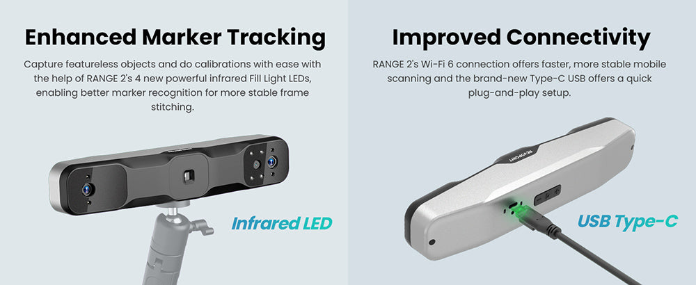 Revopoint RANGE 2 3D-Scanner, 0,1 mm Präzision, 2 MP Auflösung, bis zu 16 Bilder/Sek. Scangeschwindigkeit, 400–1300 mm Arbeitsabstand, 4 Blitz-LEDs, IMU-Bewegungserkennung, unterstützt Körper, Gesicht/große Objekte & Windows/Android/iOS/macOS