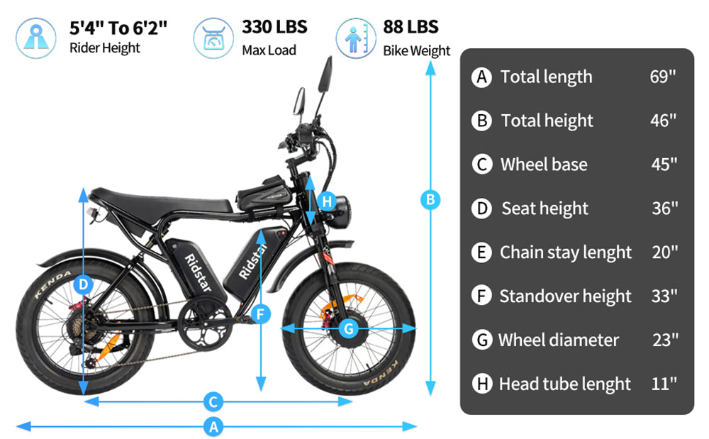 Ridstar Q20 Pro Off-road Electric Bike, 20*4 Inch Fat Tires 2*1000W Motor 52V 20AH Dual Battery 34mph Max Speed 180miles Max Range