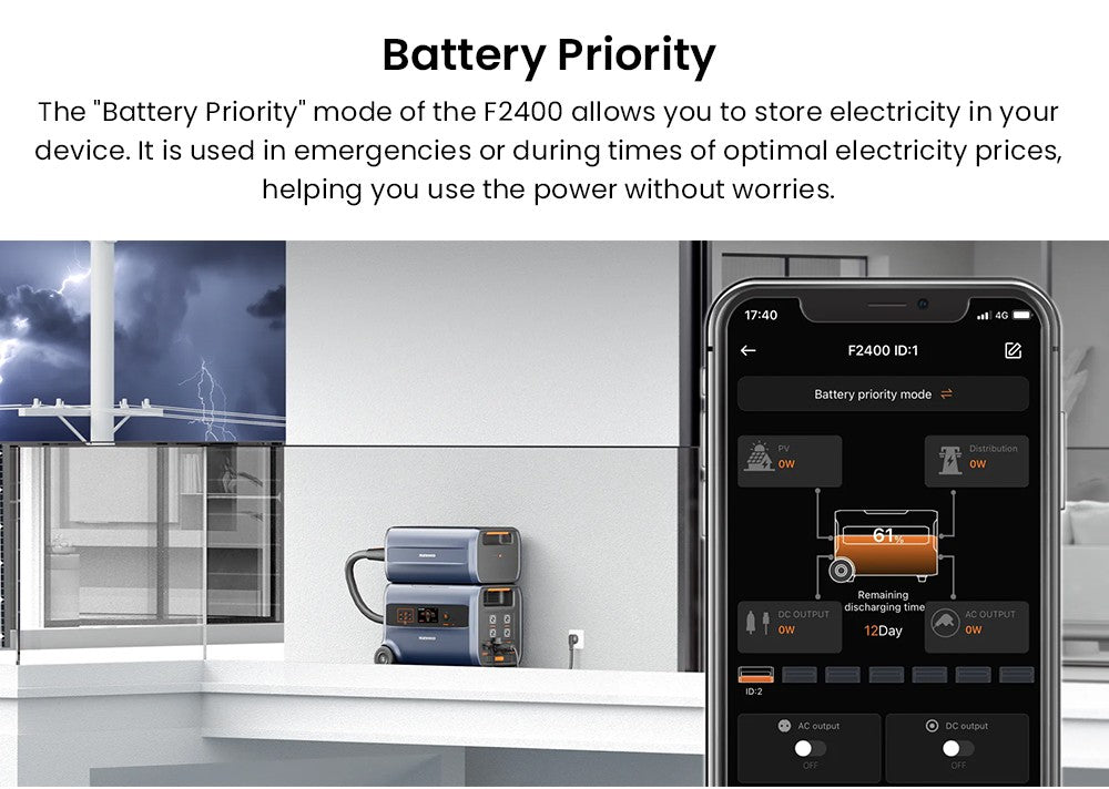 RUNHOOD F2400 Tragbare Powerstation, 2400 W, 2400 Wh LiFePO4-Akku, 4800 W Spitzenleistung, Outdoor-Generator, Stromspeichersystem für Balkone
