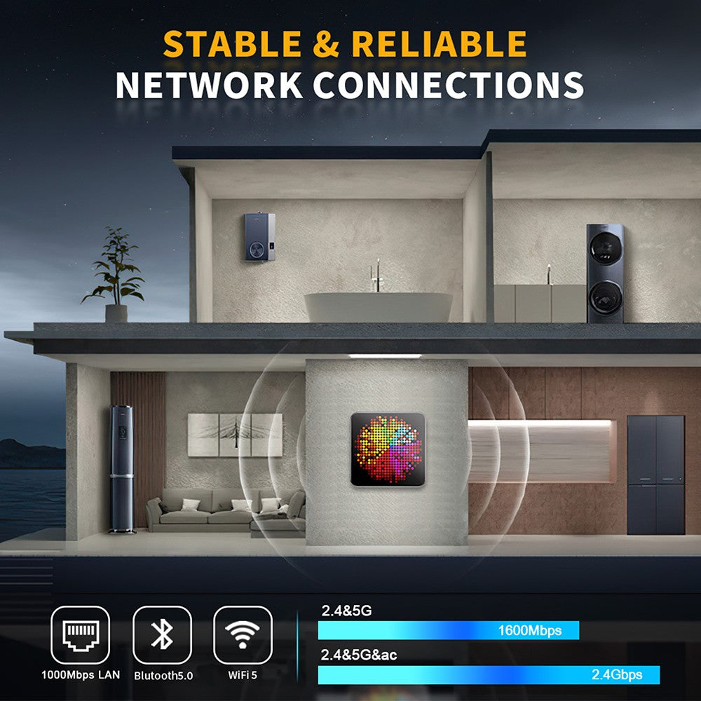 Mini PC RUPA HSI-N95, Intel N95 4 núcleos máx. 3,4 GHz, 16 GB de RAM, SSD de 512 GB, 3*HDMI 4K 60 Hz (triple pantalla), WiFi 5, Bluetooth 5.0, 3*USB 3.0, 2*RJ45, 1*audio de 3,5 mm.