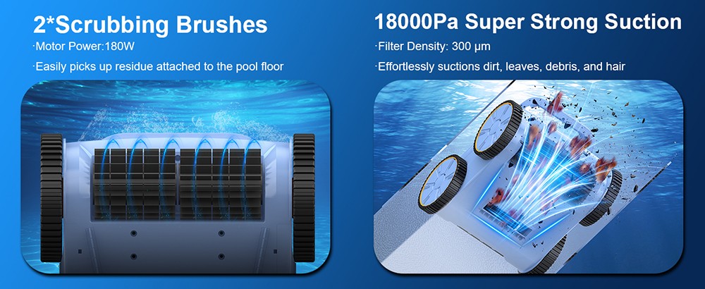 SEAUTO SAT 20 Limpiafondos robótico inalámbrico para piscinas, limpieza de cobertura total, súper succión de 18.000, caudal de agua de 4800 GPH, 3 modos de limpieza, autoaparcamiento, navegación inteligente para piscinas enterradas, azul.