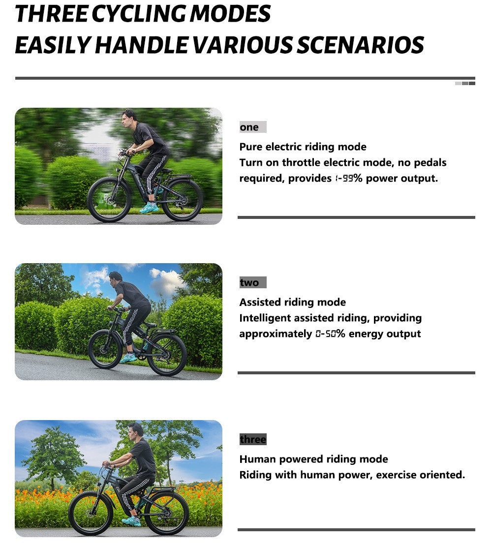 Shengmilo MX05 26 Zoll Fatbike-Mountainbike E-Bike, 500W Bafang Motor, 42 km/h Höchstgeschwindigkeit, 48V 15Ah LG Akku, 60 km Reichweite, Doppel-Öl-Scheibenbremsen