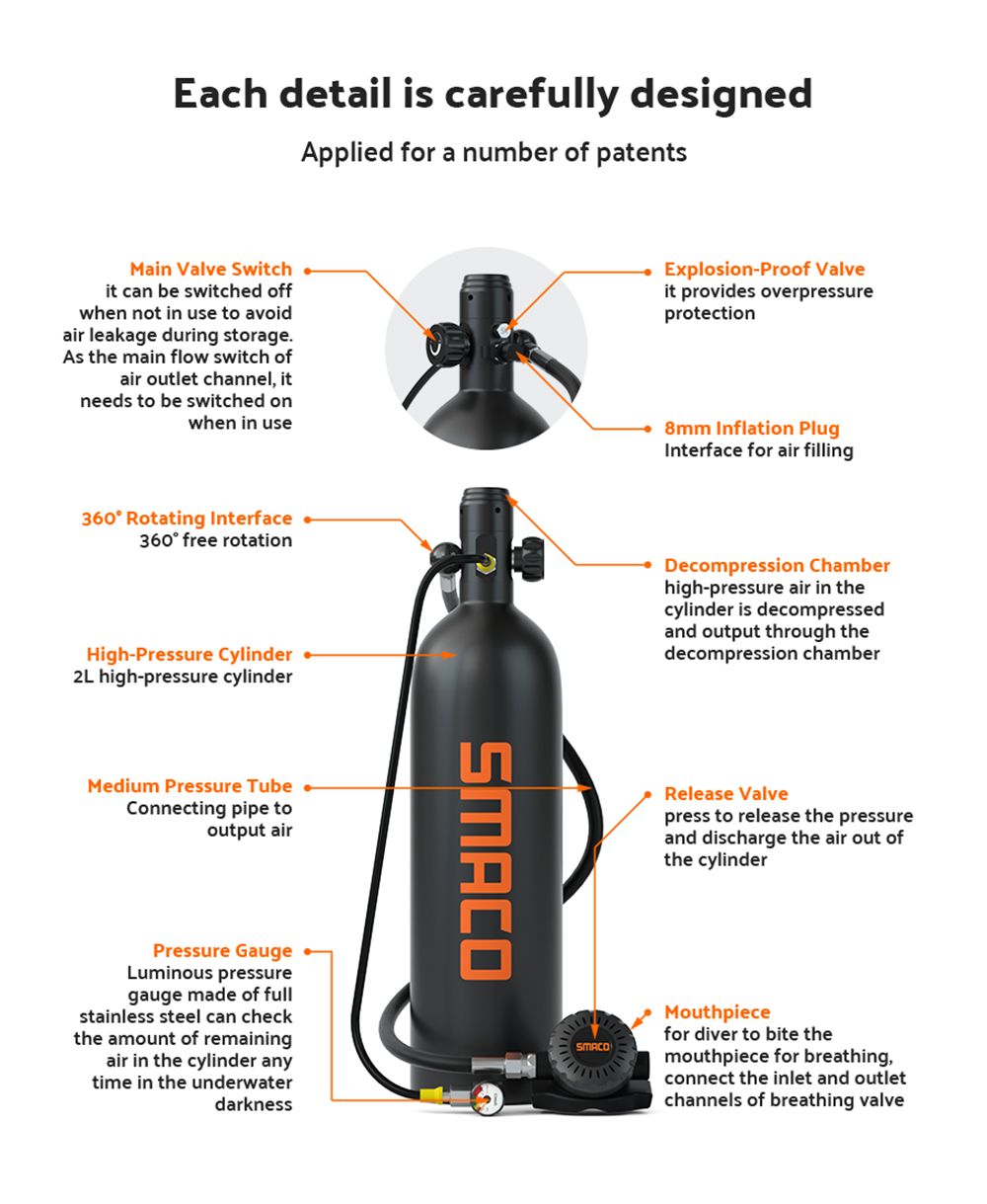 Botella de Buceo SMACO S700 Plus 2L - Negra