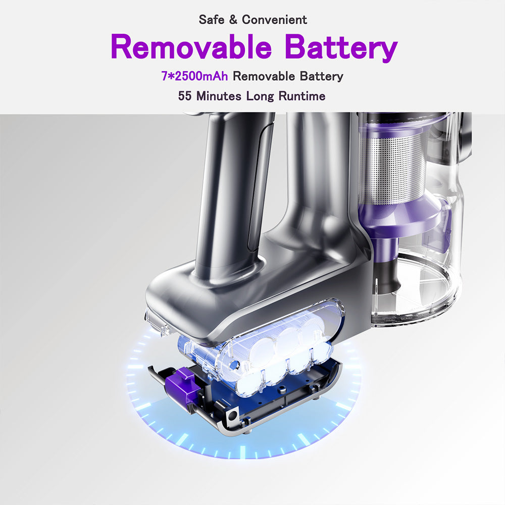 Aspiradora Inalámbrica SmartAI P40, Potencia de Succión 33KPa, Autonomía de 55 minutos, Motor sin Escobillas de 400W, Pantalla Táctil LED, Depósito de Polvo de 1.3L
