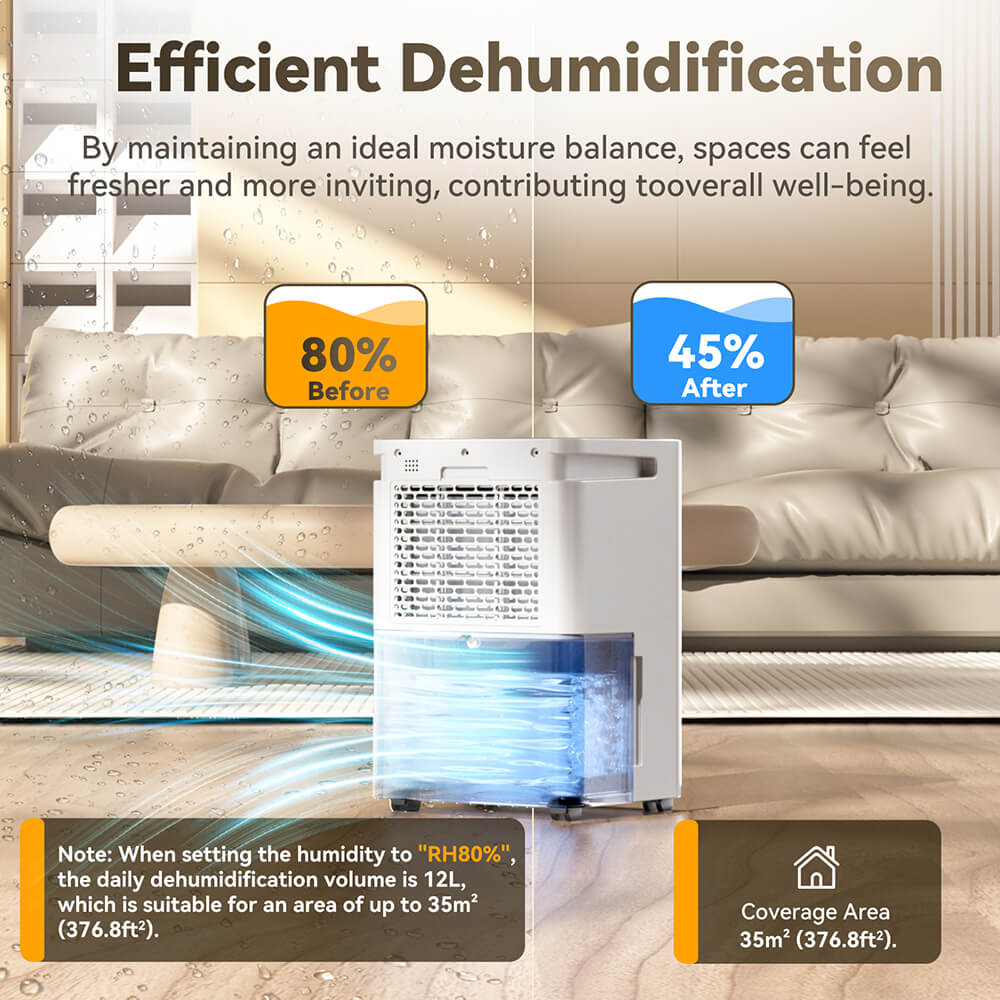 Deshumidificador Solayce PD12R-02EE con tanque de agua de 3,2 L, bajo nivel de ruido de 35 dB y panel táctil inteligente.