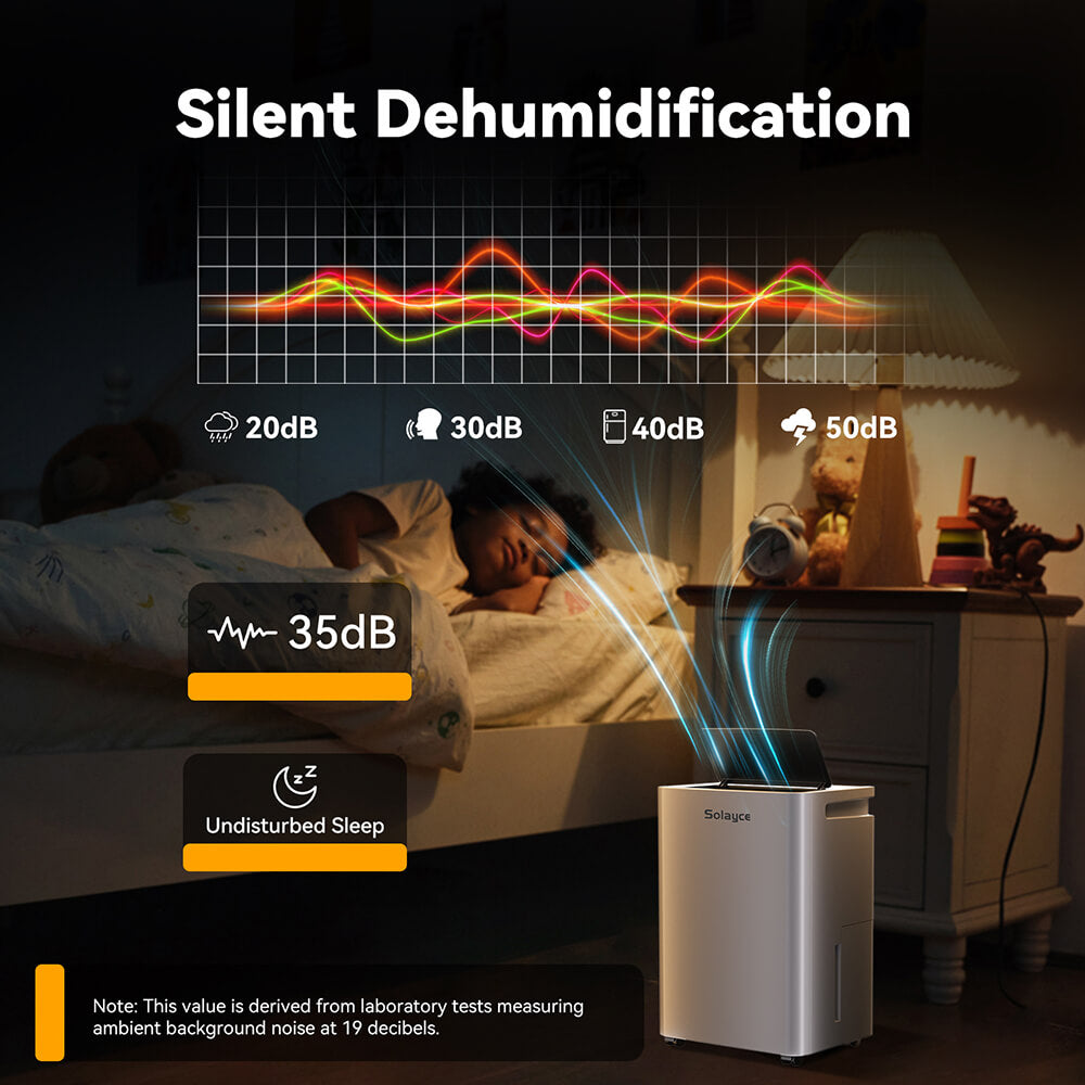 Deshumidificador Solayce PD16R-02EE con tanque de agua de 3,2 L, bajo nivel de ruido de 35 dB y panel táctil inteligente.