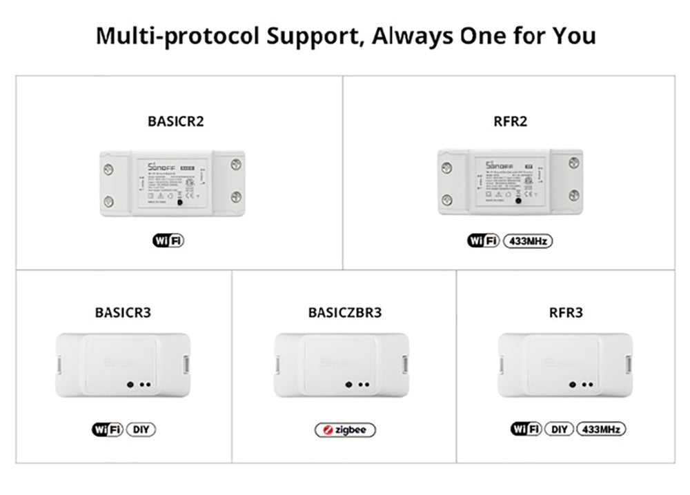 Interruptor inteligente inalámbrico WiFi SONOFF Basic R2, módulo DIY, para automatización del hogar inteligente, control por voz, compatible con Alexa y Google Home.