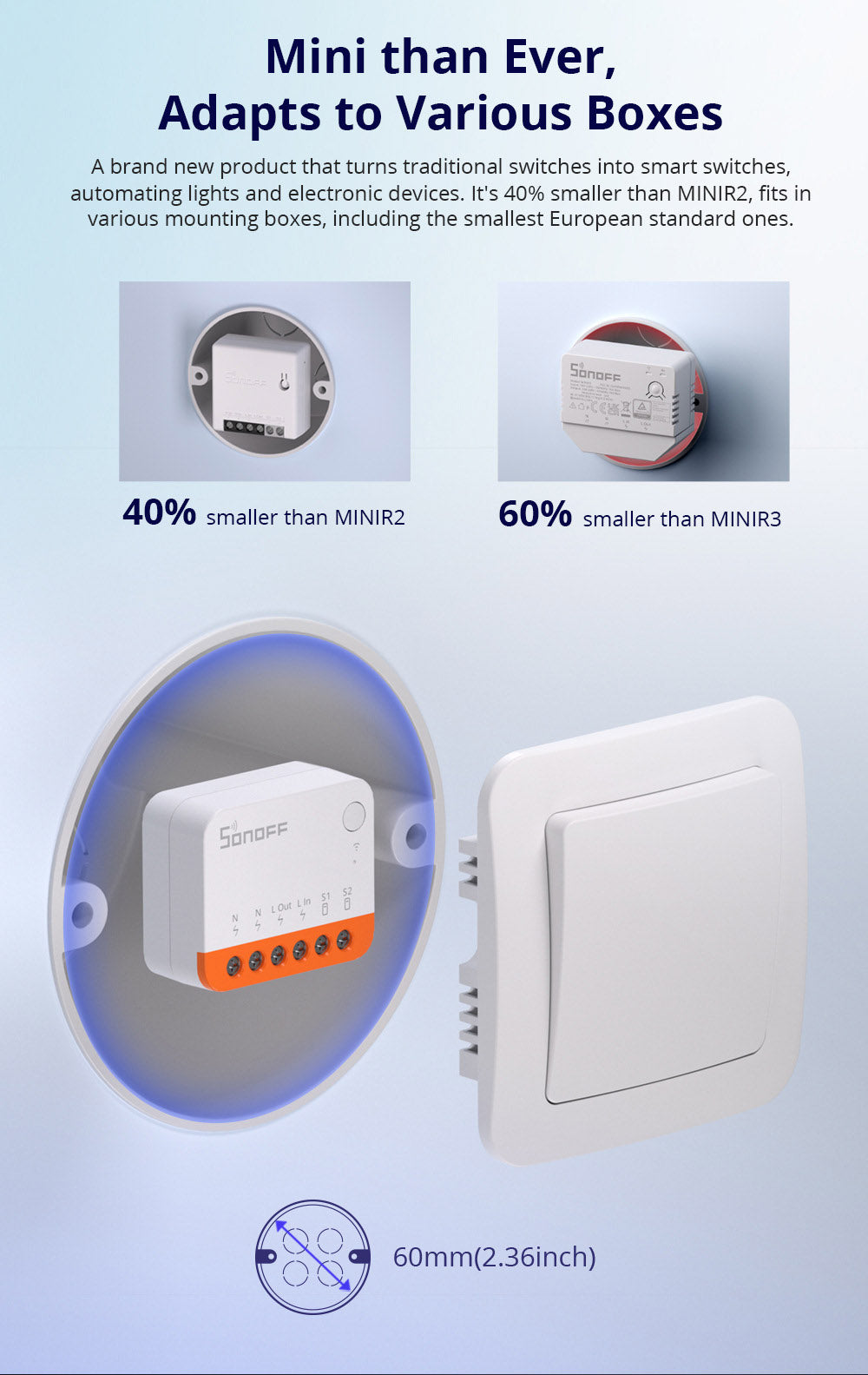 SONOFF MINI R4 Interruptor Inteligente WiFi Extremo, Control de Interruptor Externo, Módulo DIY para Automatización del Hogar Inteligente, Funciona con Alexa y Google Home