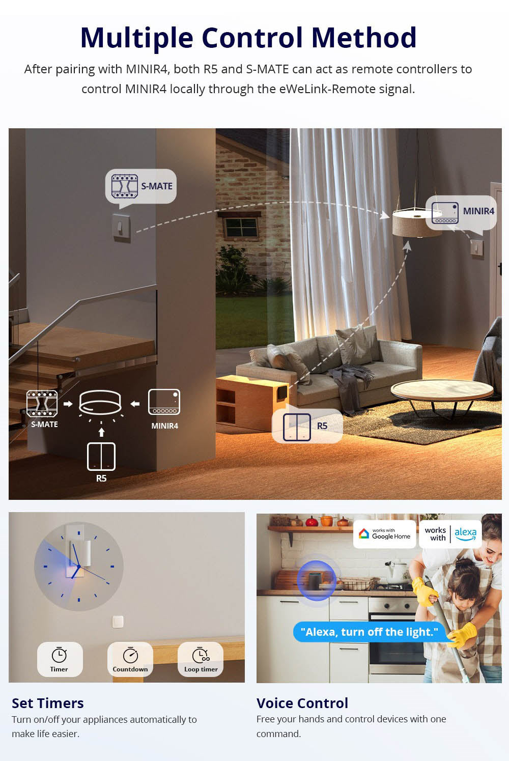 SONOFF MINI R4 Interruptor Inteligente WiFi Extremo, Control de Interruptor Externo, Módulo DIY para Automatización del Hogar Inteligente, Funciona con Alexa y Google Home