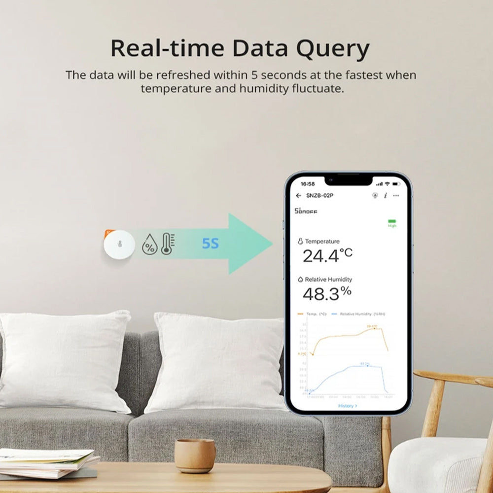 Sensor de temperatura y humedad Zigbee SONOFF SNZB-02P. Funciona con Alexa y Google Home.