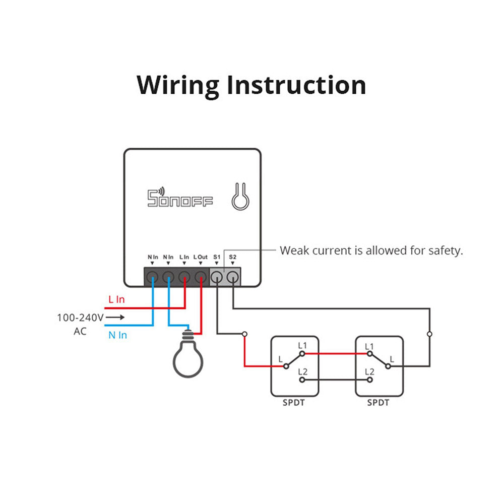 Interruptor inteligente bidireccional SONOFF ZBMINI Zigbee compatible con Google Home/Nest IFTTT y Alexa.