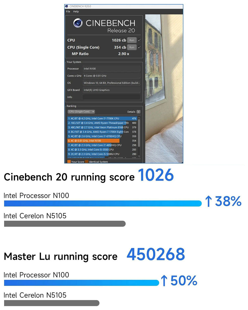 SOYO M2 Plus2 Mini PC, Intel 12th Gen Alder Lake N100 CPU up to 3.4GHz, 16GB DDR4 512GB SATA M.2 2280 SSD, 4K@60Hz Dual Displays, HDMI, WiFi 5 & Bluetooth 5.0 Mini Computer for Business, Education and Office
