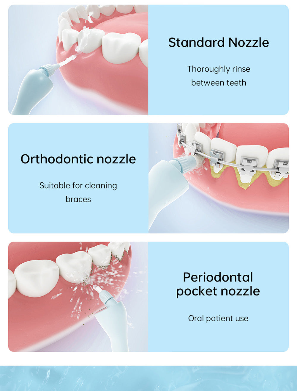 Irrigador bucal inteligente visual SUNUO C3 PRO, limpiador dental con esterilización UV, cámara HD de 5MP, conexión WiFi, resistente al agua IPX7 - Blanco