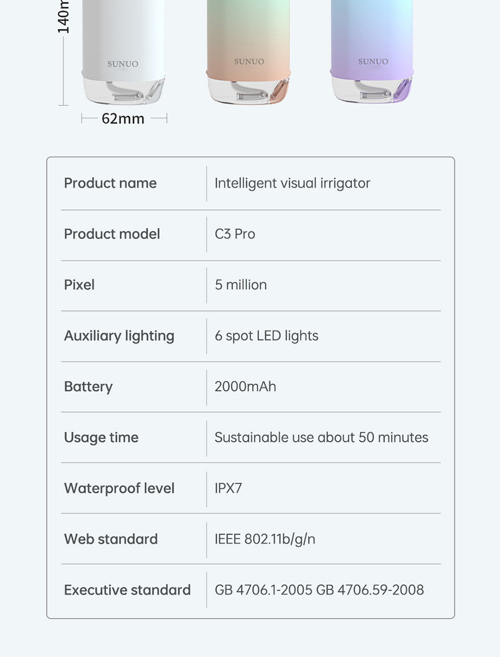 Irrigador bucal inteligente visual SUNUO C3 PRO, limpiador dental con esterilización UV, cámara HD de 5MP, conexión WiFi, resistente al agua IPX7 - Blanco