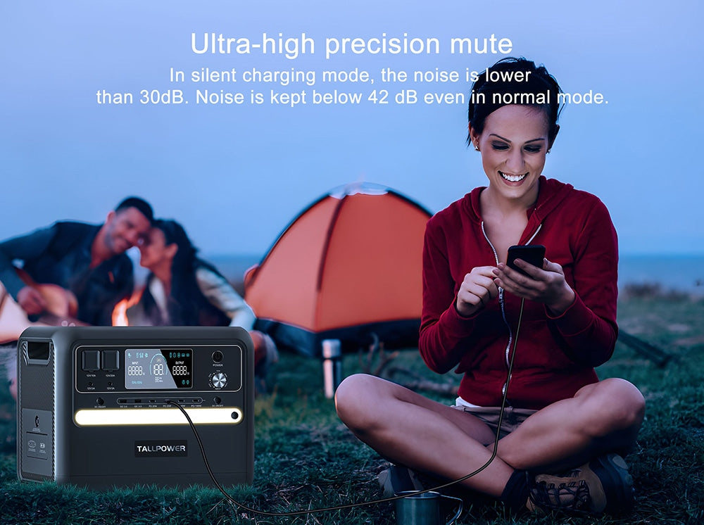 TALLPOWER V2400 Portable Power Station, 2160Wh LiFePo4 Solar Generator, 2400W AC Output, Adjustable Input Power, PD 100W USB-C, UPS Function, LED Light, 13 Outputs