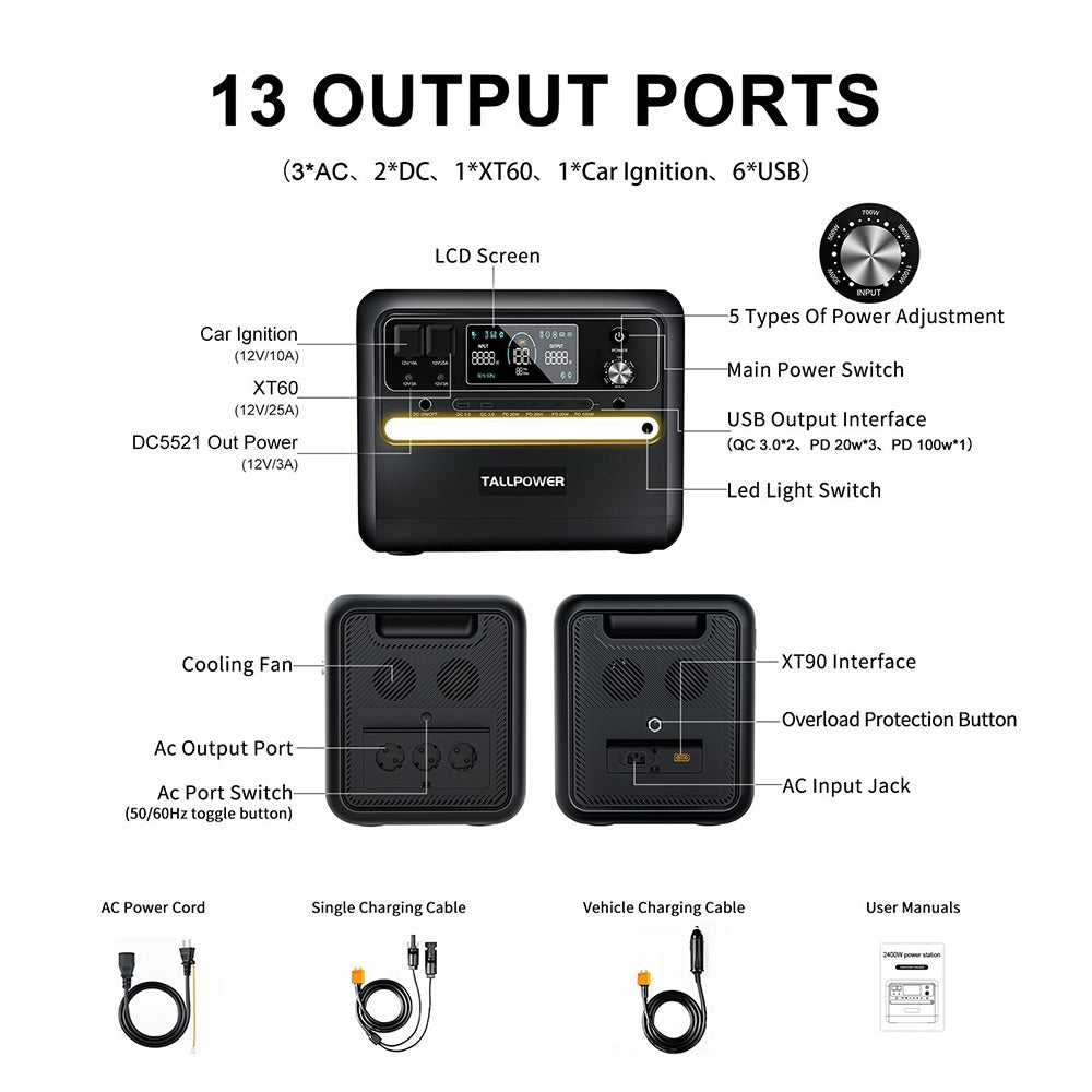 TALLPOWER V2400 Portable Power Station, 2160Wh LiFePo4 Solar Generator, 2400W AC Output, Adjustable Input Power, PD 100W USB-C, UPS Function, LED Light, 13 Outputs