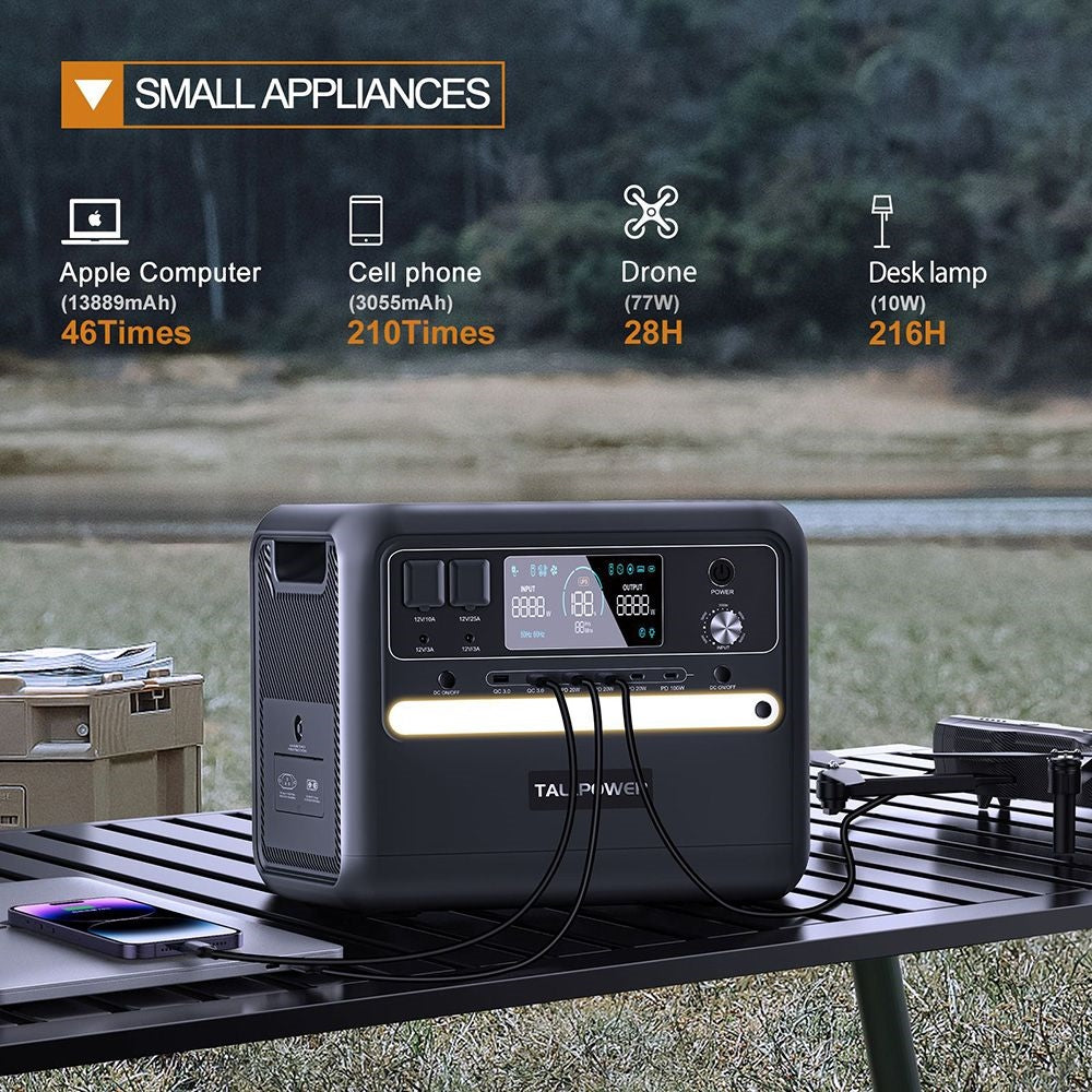 TALLPOWER V2400 Portable Power Station, 2160Wh LiFePo4 Solar Generator, 2400W AC Output, Adjustable Input Power, PD 100W USB-C, UPS Function, LED Light, 13 Outputs