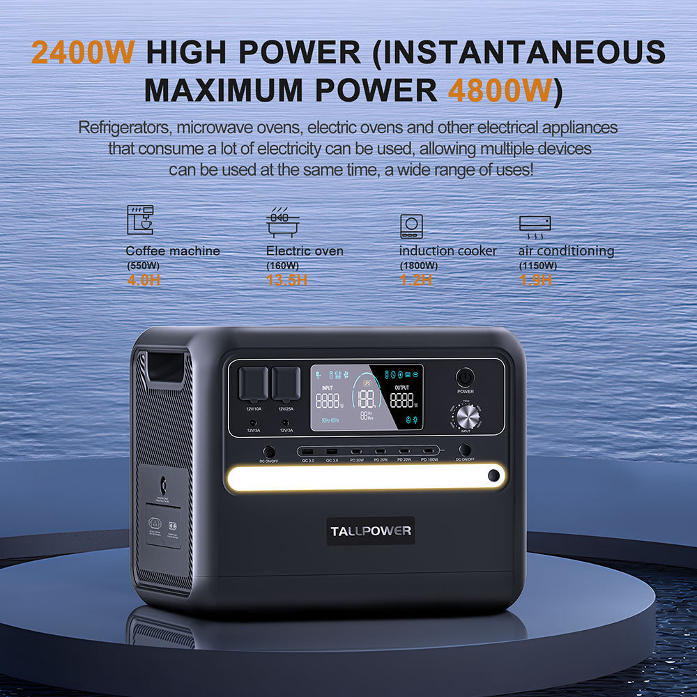 TALLPOWER V2400 Portable Power Station, 2160Wh LiFePo4 Solar Generator, 2400W AC Output, Adjustable Input Power, PD 100W USB-C, UPS Function, LED Light, 13 Outputs - Black