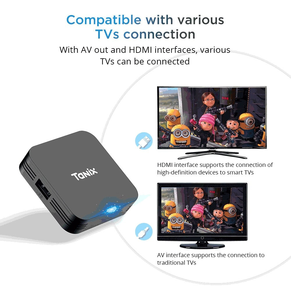 TANIX TX1 Mini TV Box, Android 10, Allwinner H313, Built-in WiFi, 1GB RAM 8GB ROM, Support 4K Decoding, 1*AV 1*HDMI 1*USB 2.0
