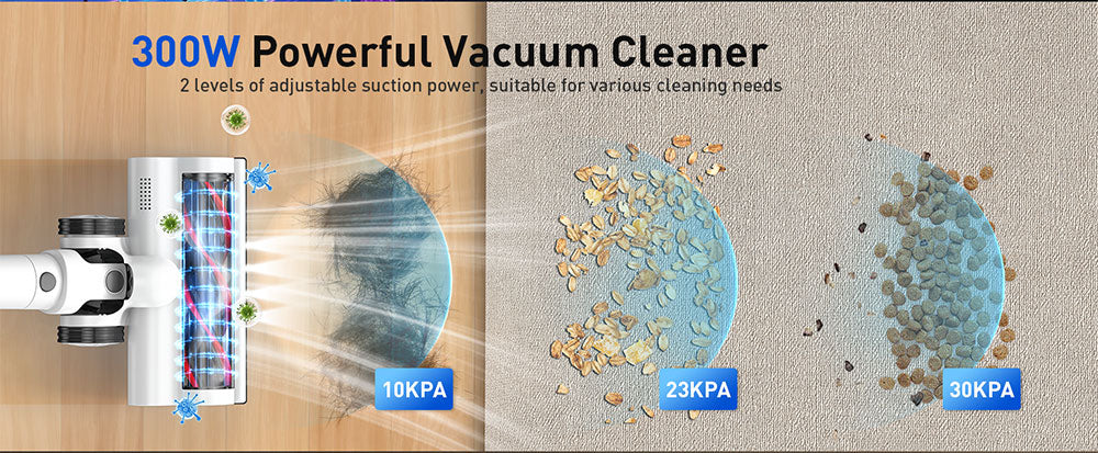 Aspiradora sin cable Teendow P11 Pro, potente succión de 126.000 Pa, 30 minutos de autonomía, batería de 2200 mAh, capacidad de polvo de 450 ml, funcionamiento silencioso ≤75 dB, ideal para pelos de mascotas y limpieza del hogar, color blanco.