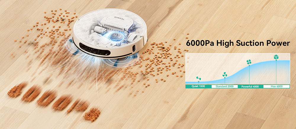 Robot aspirador Tesvor S8 Pro 2 en 1 con función de fregado, succión de 6000 Pa, navegación LiDAR, 240 minutos de autonomía, control por APP/Alexa.