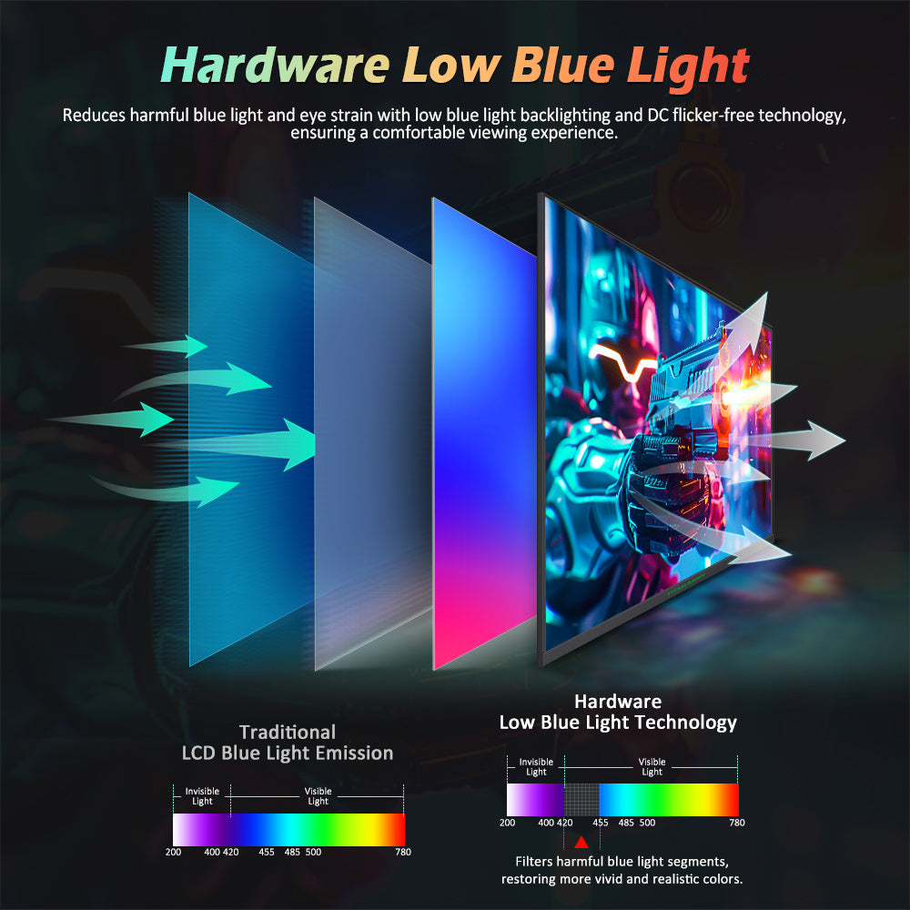 Monitor para juegos TITAN ARMY P2510G, pantalla IPS rápida de 24.5'' 1920*1080, frecuencia de actualización de 180 Hz, HDR10, 99 % sRGB, 1 ms GTG, sincronización adaptativa, OD dinámico, asistencia para juegos, 8 modos de escena, luz azul baja por hardware, inclinación ajustable, montaje VESA, 1*HDMI2.0 1*DP1.4 1*Audio