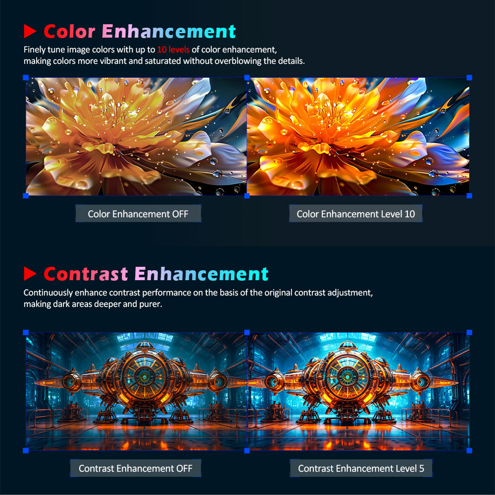 TITAN ARMY P2510H Gaming Monitor, 24.5'' 2 HVA Fast LCD Panel, 1920*1080, 240Hz Refresh Rate, 1ms GTG, HDR10, 99%sRGB, Adaptive-Sync, Dynamic OD, Ultra-Fast Game Mode, 10 Scene Modes, PBP & PIP Split-screen Display, Low Blue Light, VESA Wall Mounting