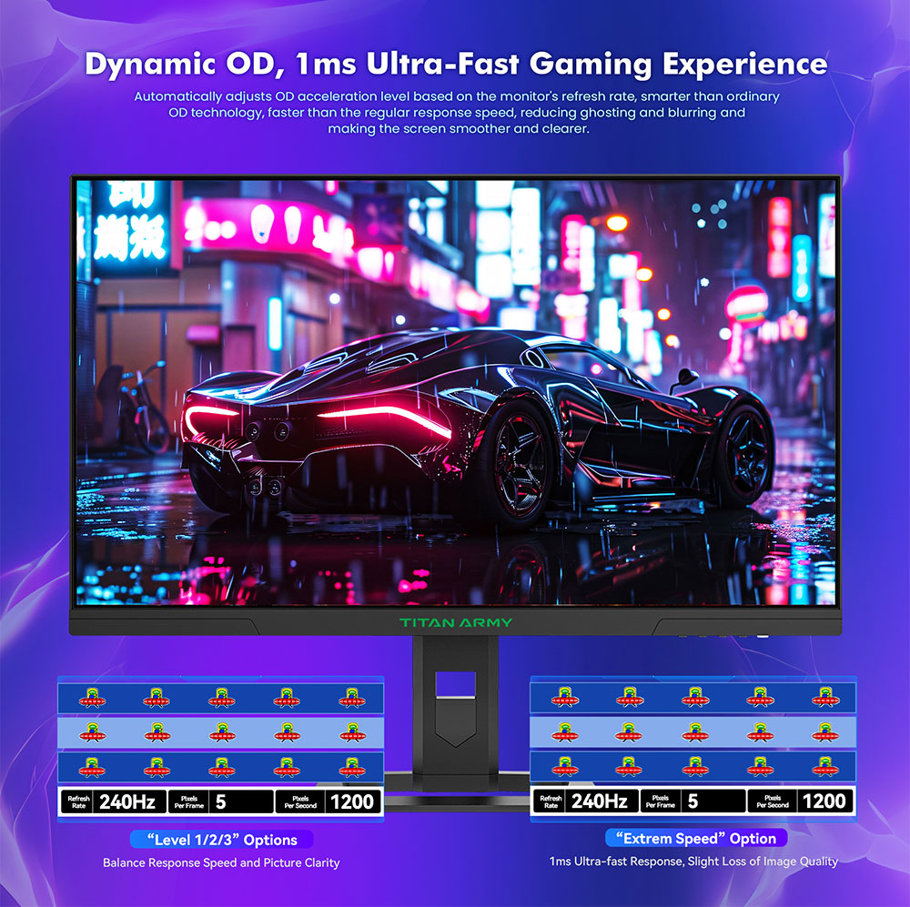 TITAN ARMY P2710S Gaming Monitor, 27-inch 2560*1440 16:9 Fast IPS LCD Screen, 240Hz Refresh Rate, 1ms GTG, HDR 400, Adaptive-Sync, Dynamic OD, Game Mode & 10 scenario Modes, PBP & PIP Split-screen Mode, Rotating Stand, Wall Mounting