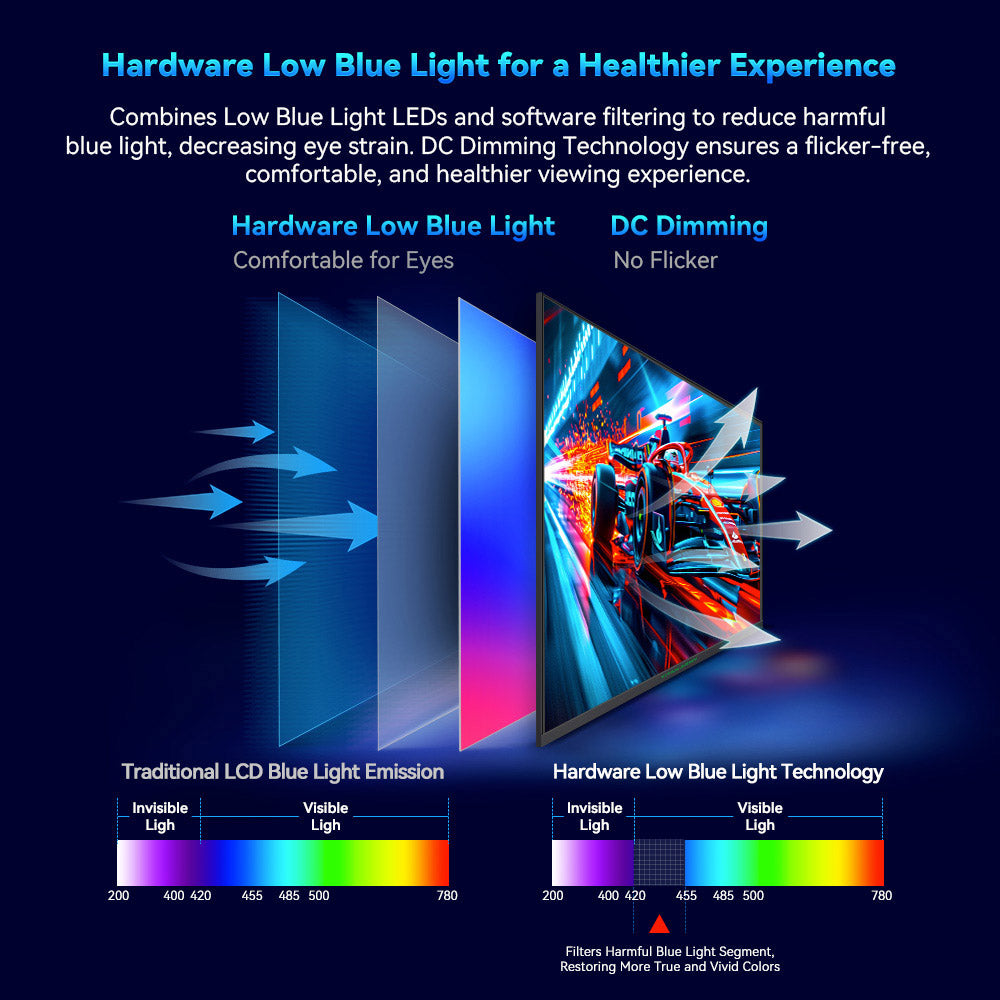 TITAN ARMY P27GR Gaming Monitor, 27-inch 2560*1440 16:9 Fast IPS Screen, 180Hz Refresh Rate, 1ms GTG, 99% sRGB, HDR10, Adaptive-Sync, Gaming Mode, Dynamic OD, PBP &amp; PIP Display, Low Blue Light, Adjustable Tilt, VESA Wall Mounting