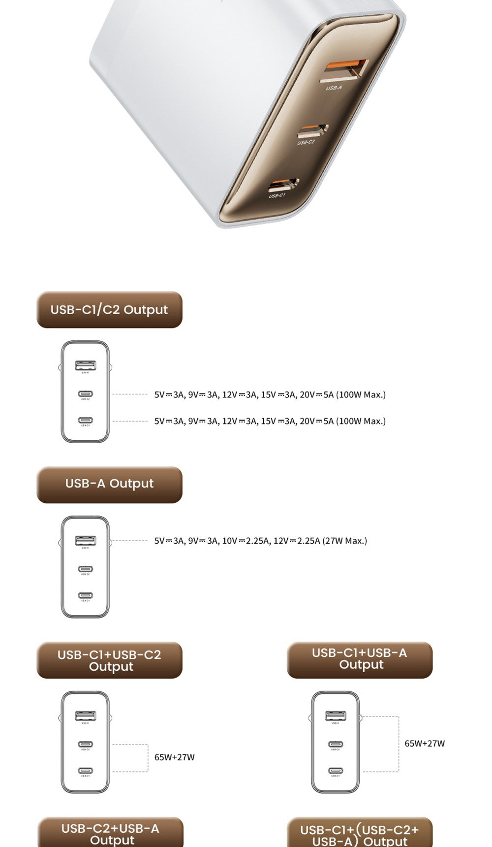 Toocki TCT100-XRB 100W GaN USB Charger, USB-C and USB-A Triple Port PD 3.0, for iPhone, Huawei, Samsung, Tablet, Mobile Phones