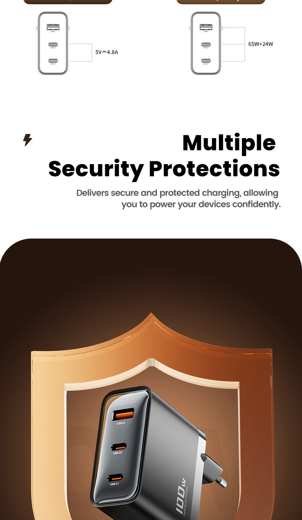 Toocki TCT100-XRB 100W GaN USB Charger, USB-C and USB-A Triple Port PD 3.0, for iPhone, Huawei, Samsung, Tablet, Mobile Phones