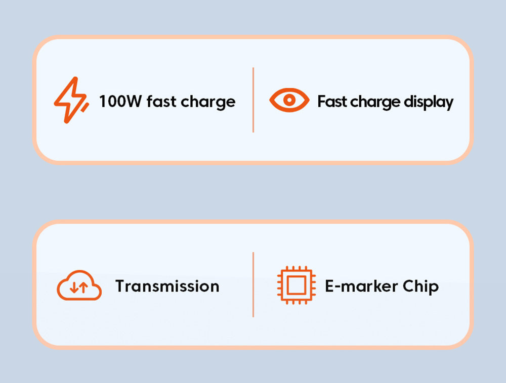 Toocki TXCTT1-XY01 PD 100W Fast Charging Cable, 5A, Smart Digital Display, E-Marker Chip, 480Mbps Data Transfer, Braided Nylon, Blue - 1m