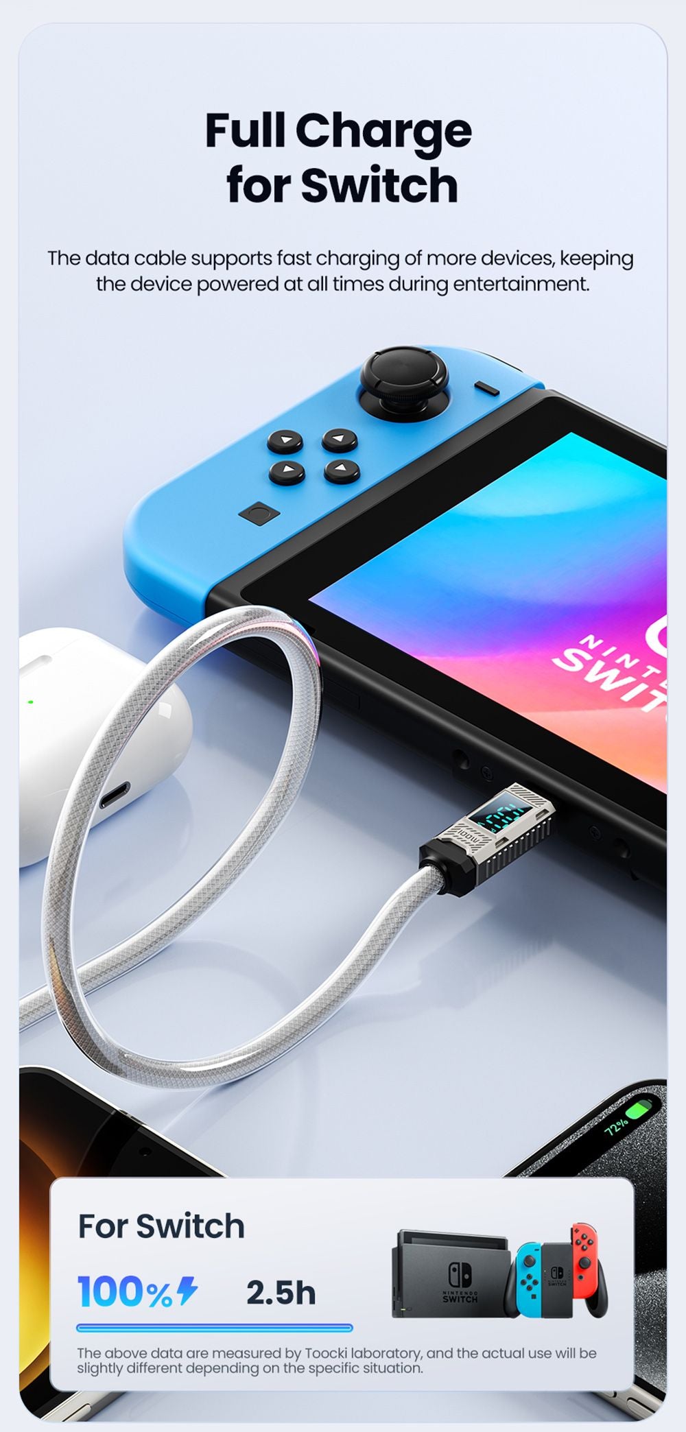 Toocki TXCTT1-ZFZA01 100W Fast Charging Cable, LED Display, Braided Zinc Alloy, 480Mbps Data Transfer, White - 1m