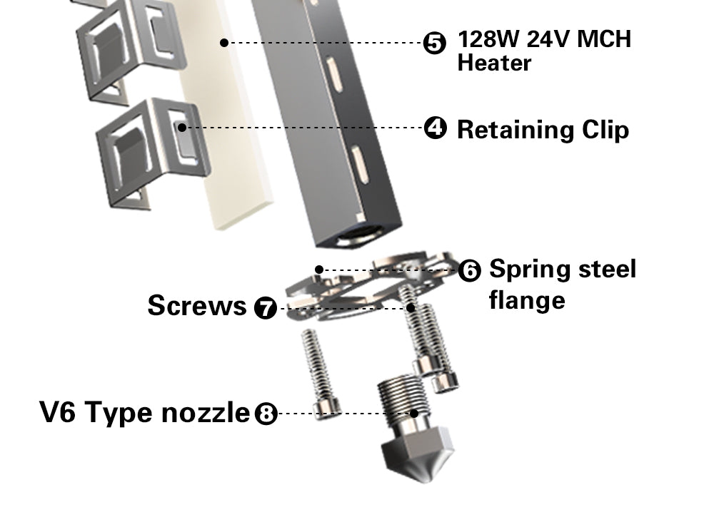 Trianglelab CHC XL Hotend resistente al desgaste con refrigeración líquida para impresoras 3D FDM
