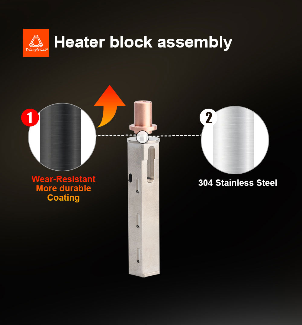 Trianglelab CHC XL Extrusor de alta velocidad y resistente al desgaste para impresoras 3D FDM