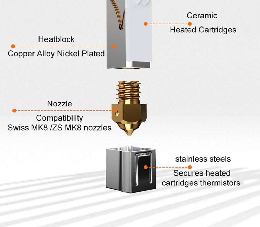 Trianglelab CHCB-OT Hotend para impresora 3D para extrusor Creality Sprite