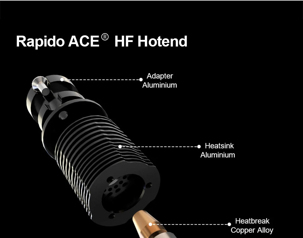 Trianglelab Rapido ACE HF Hotend - Termistor PT1000, compatible con Dragon/Rapido, adaptador V6