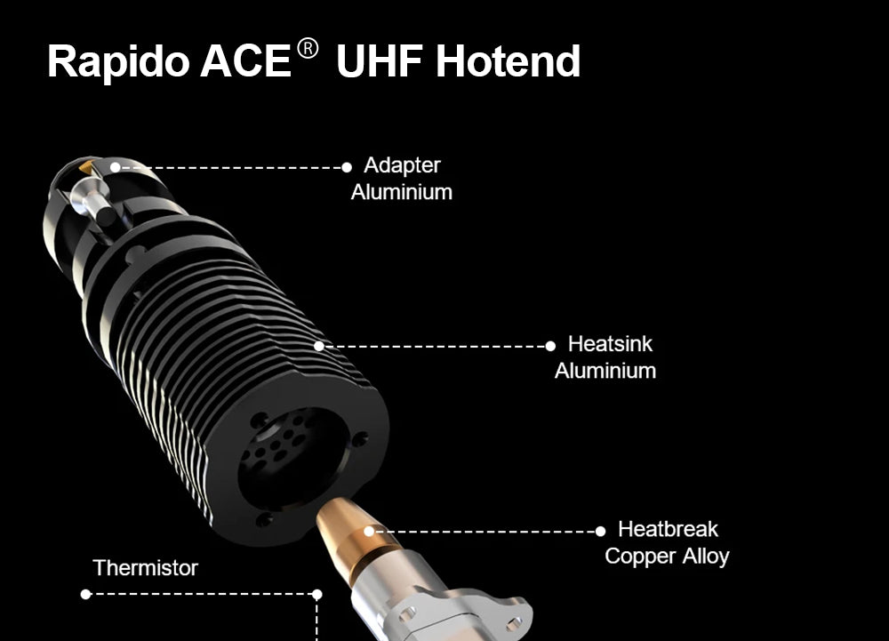 Trianglelab Rapido ACE HF Hotend - Termistor PT1000, compatible con Dragon/Rapido, adaptador V6