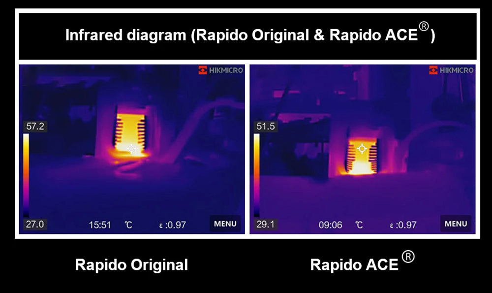 Trianglelab Rapido ACE HF Hotend - Termistor PT1000, compatible con Dragon/Rapido, adaptador V6