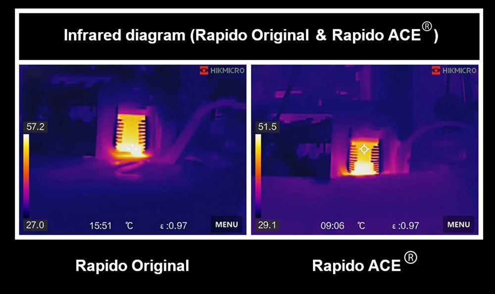 Trianglelab Rapido ACE UHF Hotend - Termistor PT1000, compatible con Dragon/Rapido, adaptador V6