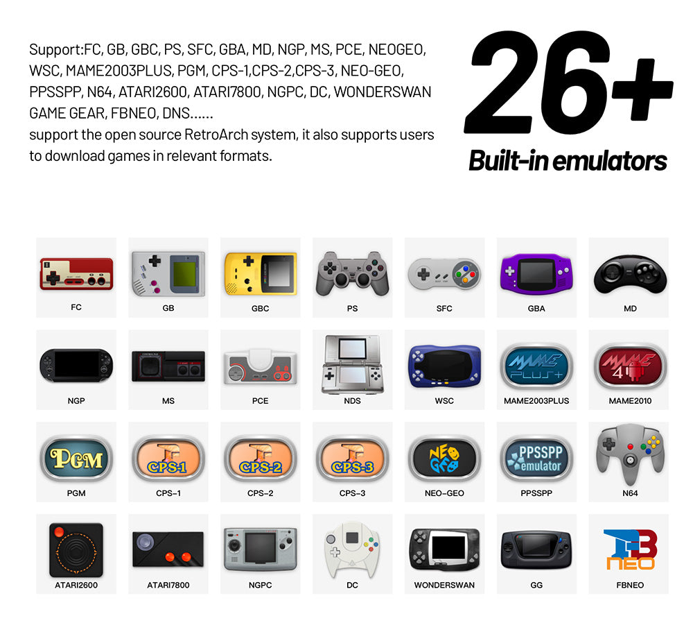 Consola de juegos portátil TRIMUI Smart Pro, pantalla IPS de 4,96 pulgadas, sistema operativo Linux, 1 GB de RAM, 8 GB de almacenamiento, tarjeta TF de 256 GB, 5 horas de tiempo de juego - Gris