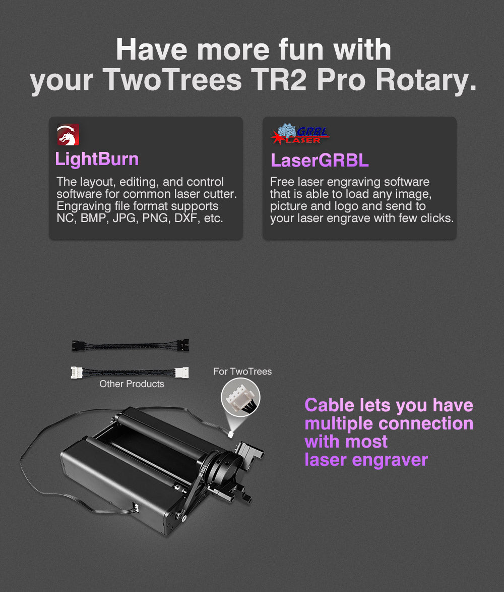 Módulo rotatorio de cabezal giratorio 4 en 1 TWO TREES TR2 Pro Roller