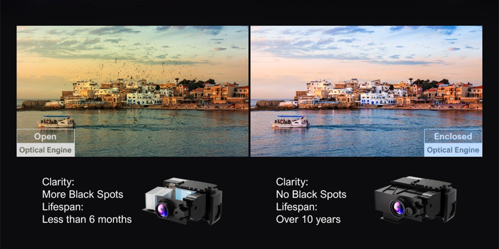 Proyector Portátil ULTIMEA Apollo P10, 300 ANSI, Decodificación 1080P, Nativo 720P, WiFi 2.4GHz/5GHz