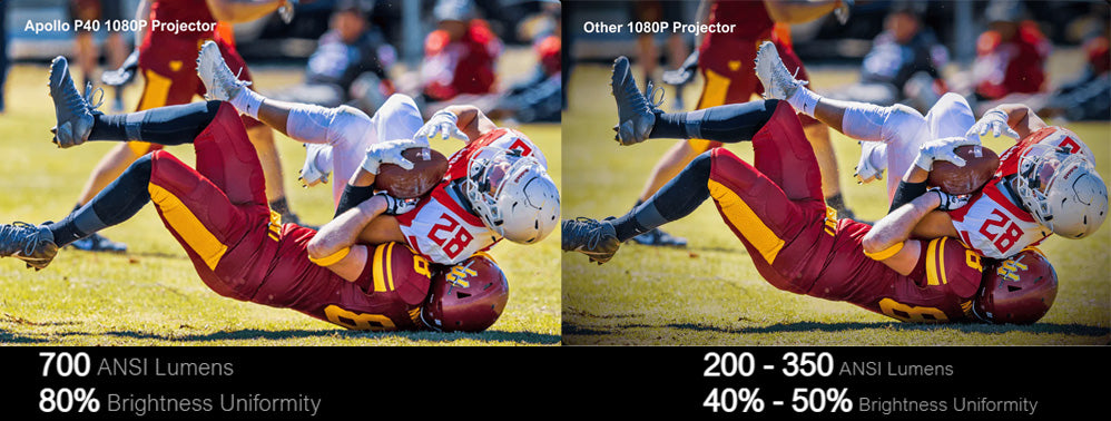Proyector LCD Ultimea Apollo P40 nativo de 1080P