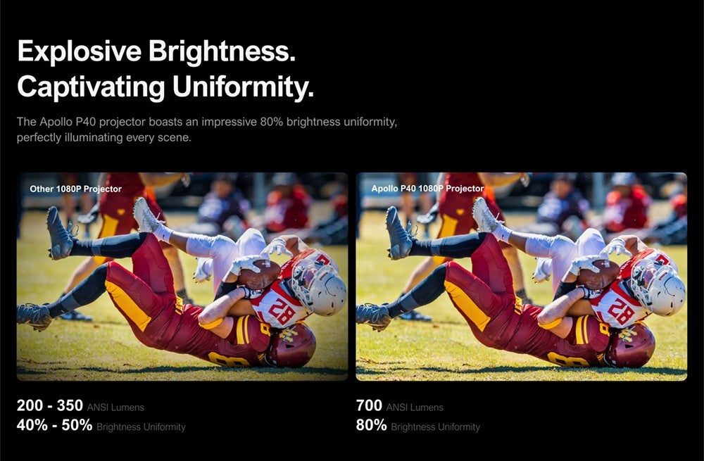 Proyector LCD Ultimea Apollo P40 nativo 1080P 700LM