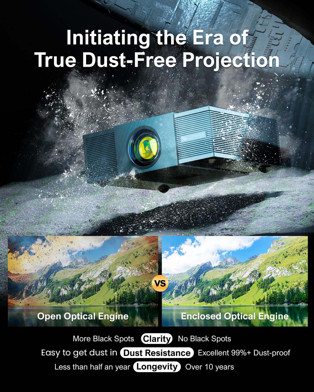 Proyector Ultimea Apollo P60, 900 lúmenes ANSI, resolución nativa 1080P, compatible con 4K, enfoque automático y corrección trapezoidal automática 6D, Bluetooth 5.3